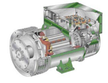 硚口发电机内部结构图